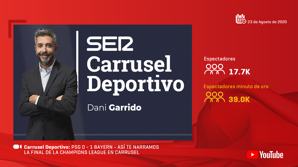 Carrusel Deportivo (Radio deportiva)
