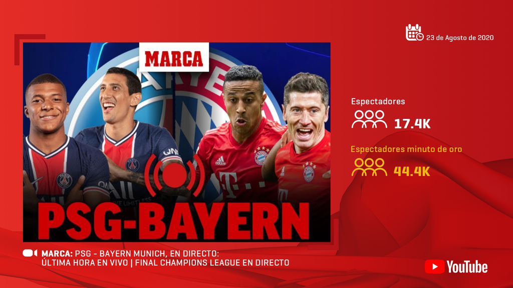 Marca (YouTube - Radio deportiva)