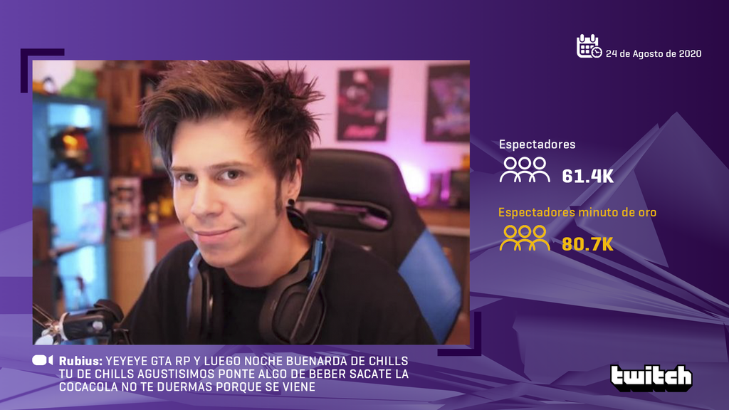 ElRubius