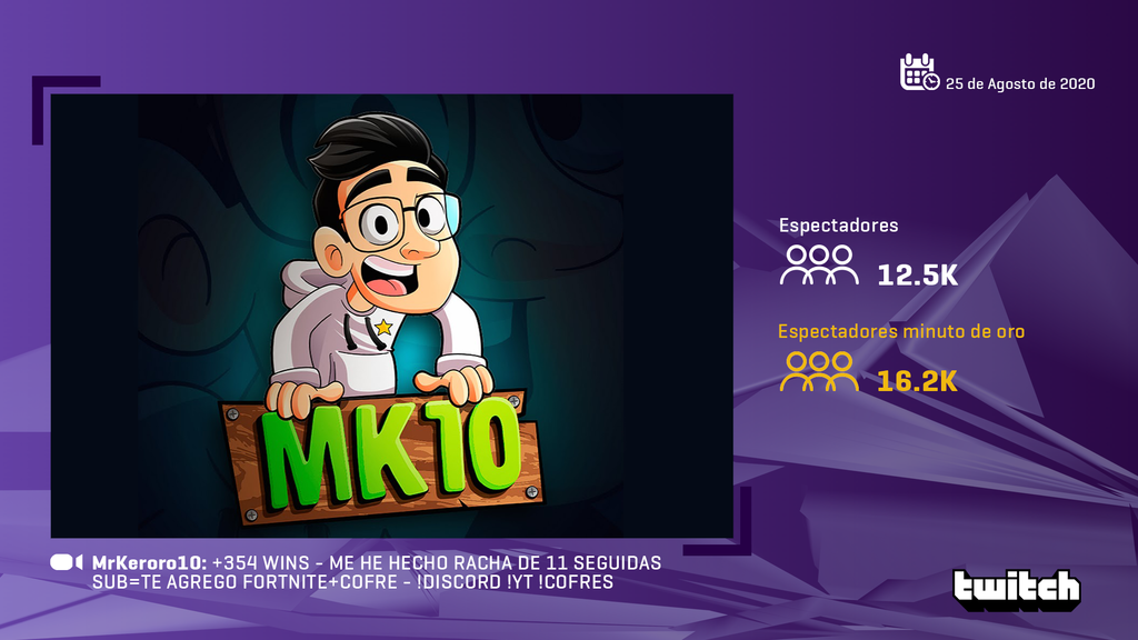 9º - MrKeroro10