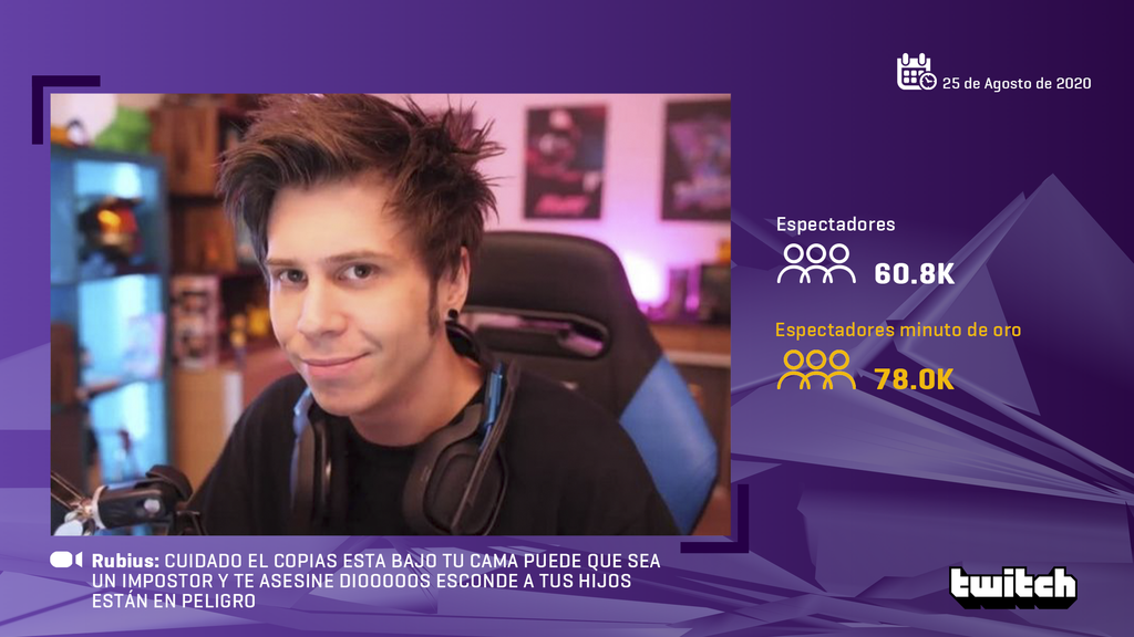 3º - ElRubius