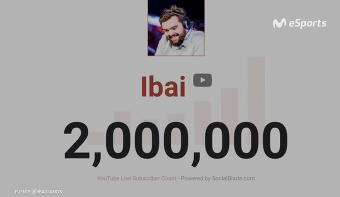 Ibai celebra los dos millones en YouTube