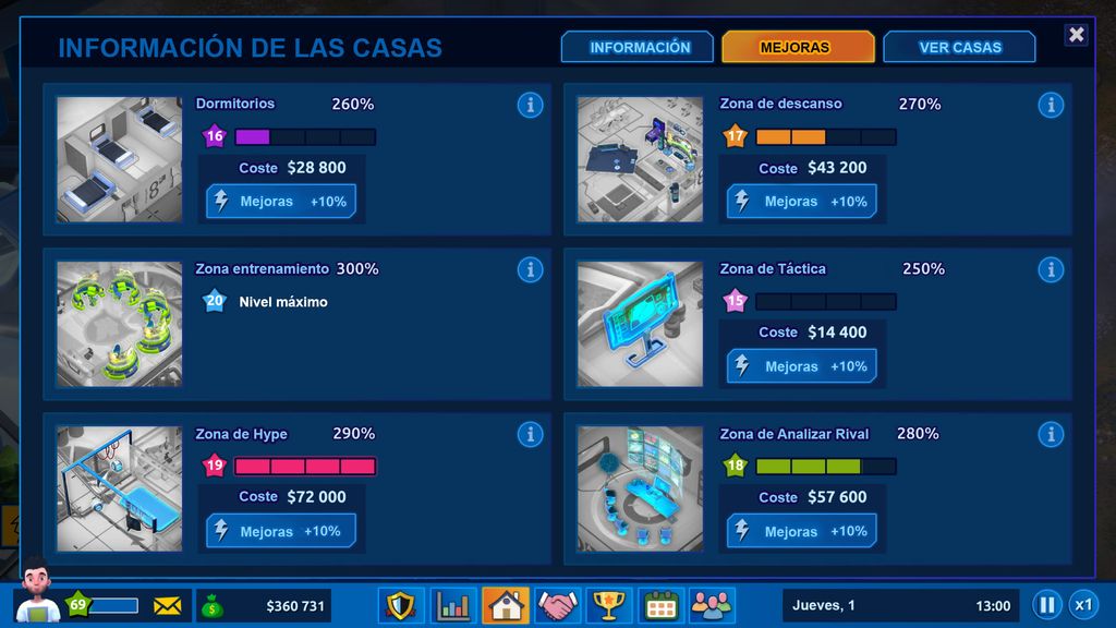 No te olvides de cuidar las salas
