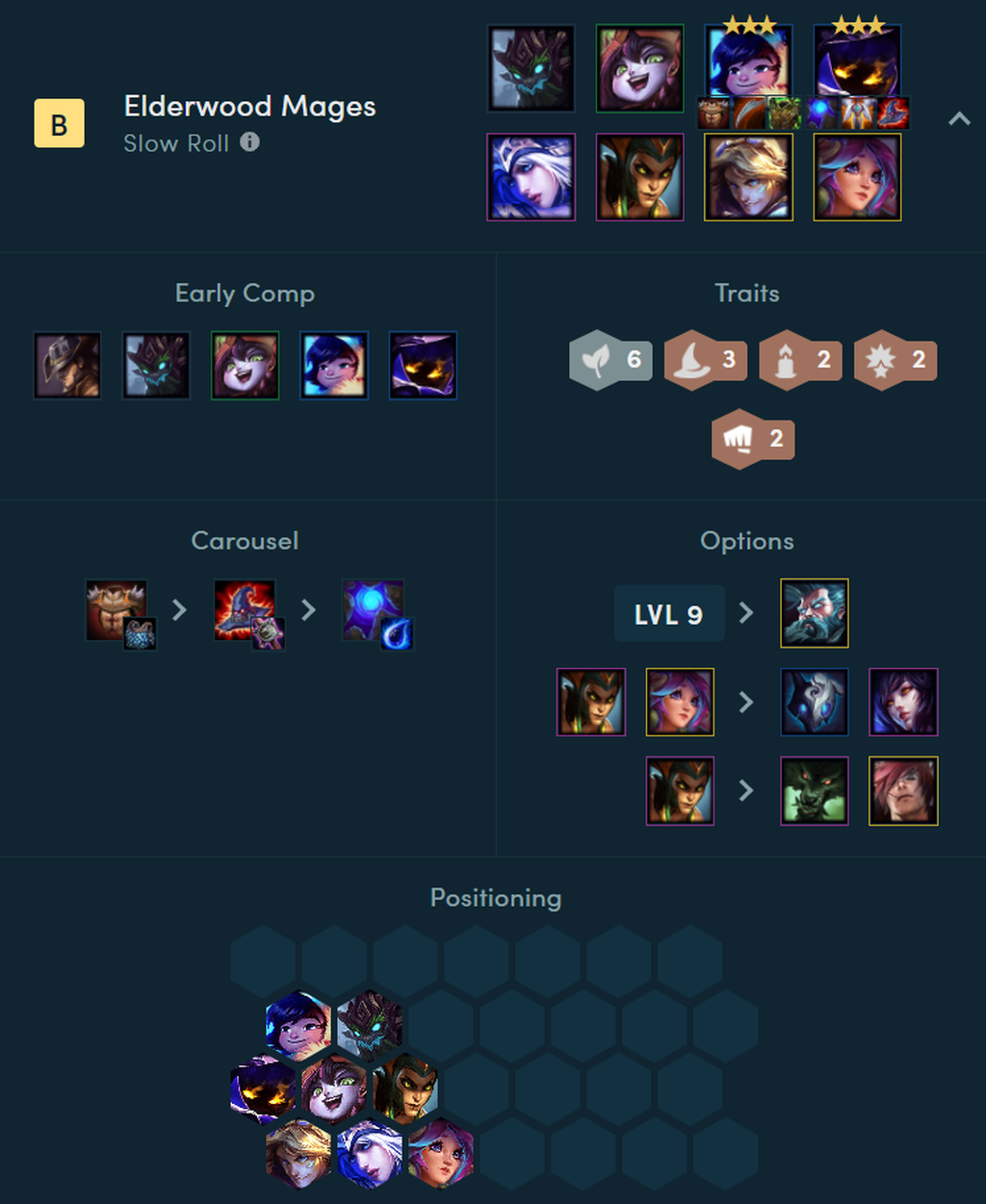 Bosque ancestral + Magos