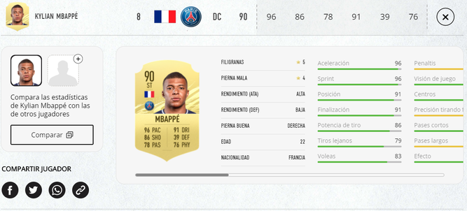 La carta de Mbappé en FIFA 21