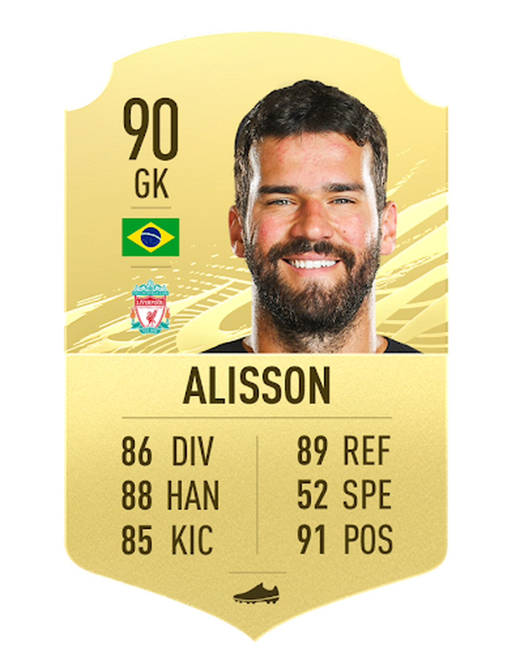 Alisson - Portero