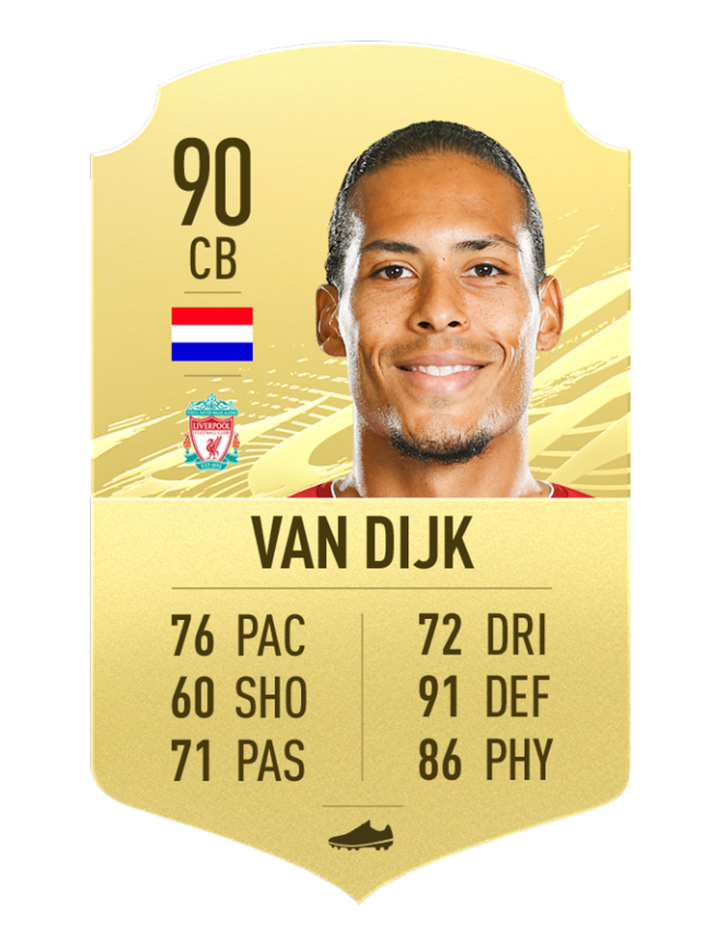 Van Dijk - Central
