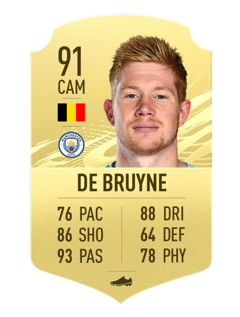 De Bruyne - Mediocentro