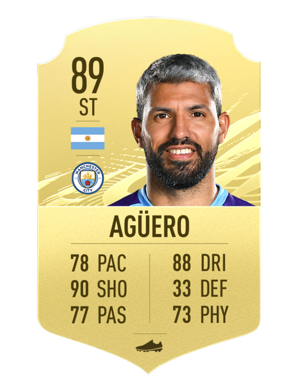 Sergio Agüero - Delantero centro