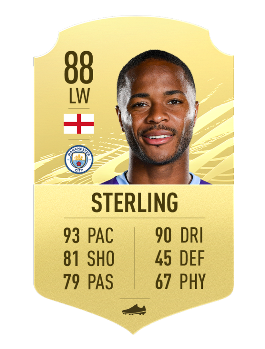 Sterling - Suplente (Extremo izquierdo)