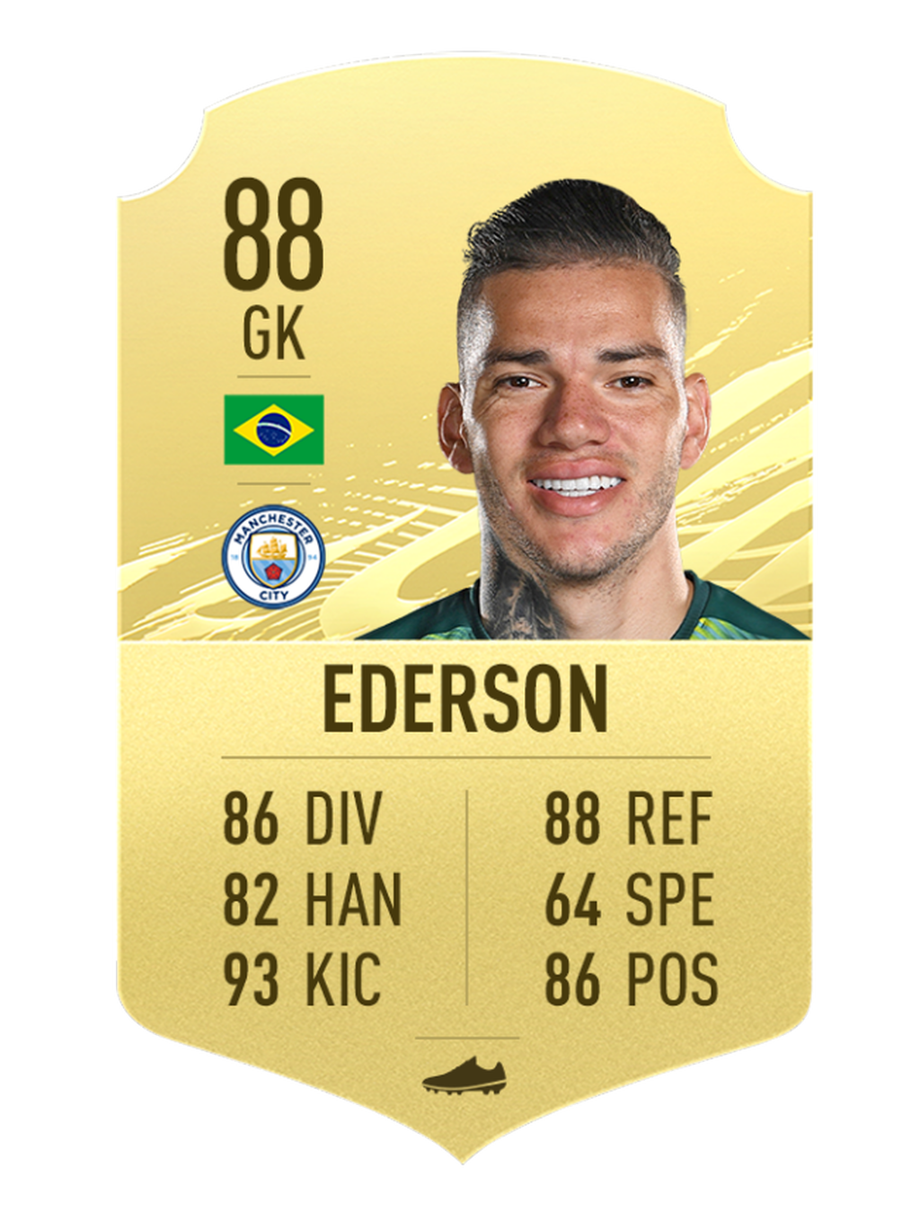 Ederson - Suplente (Portero)
