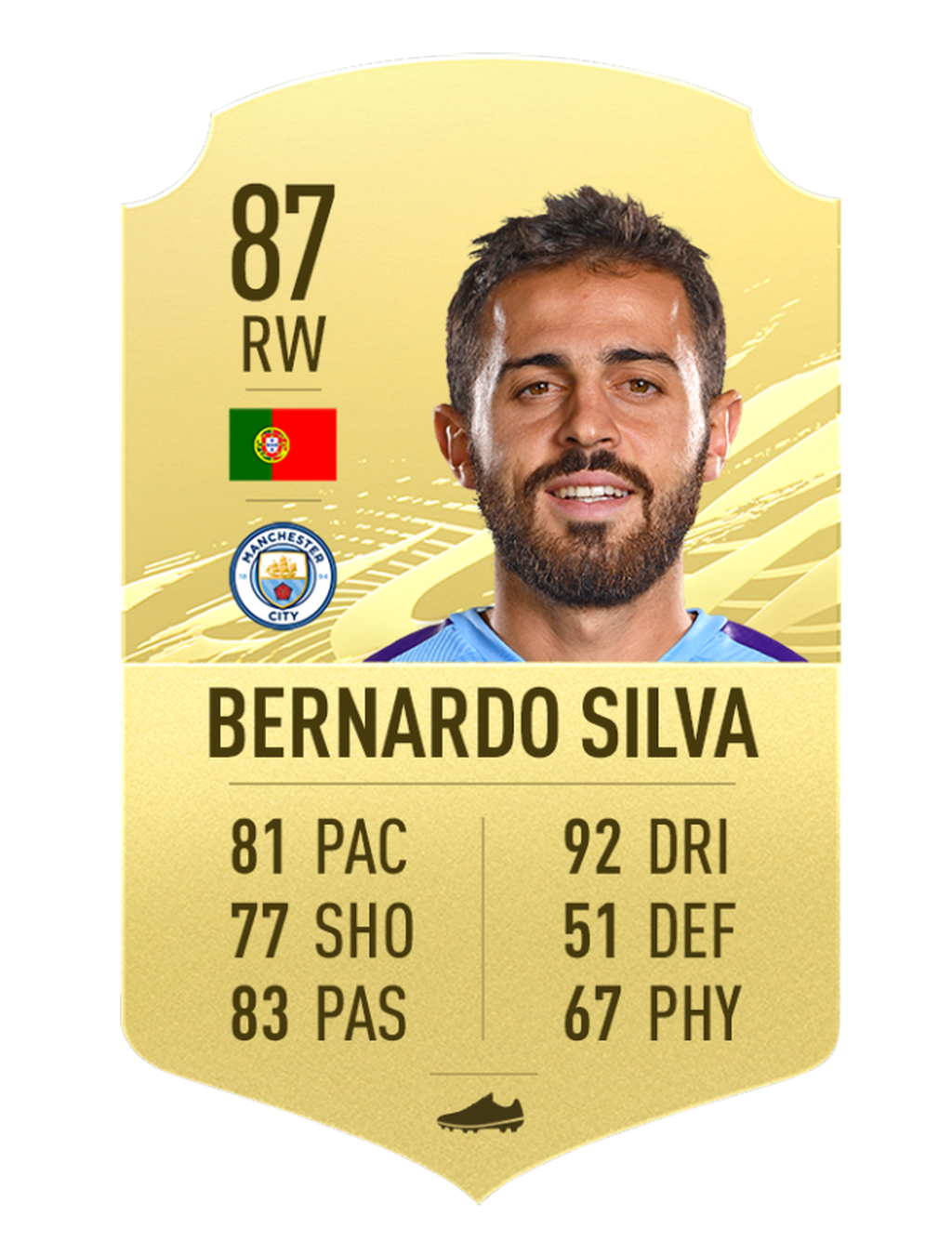 Bernando Silva - Suplente (Mediocentro)