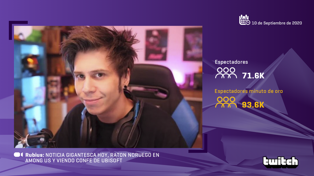ElRubius