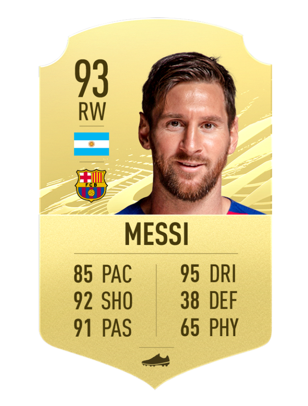 Messi - Extremo derecho (titular)