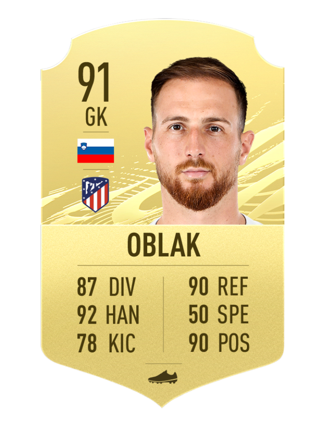 Oblak - Portero (titular)