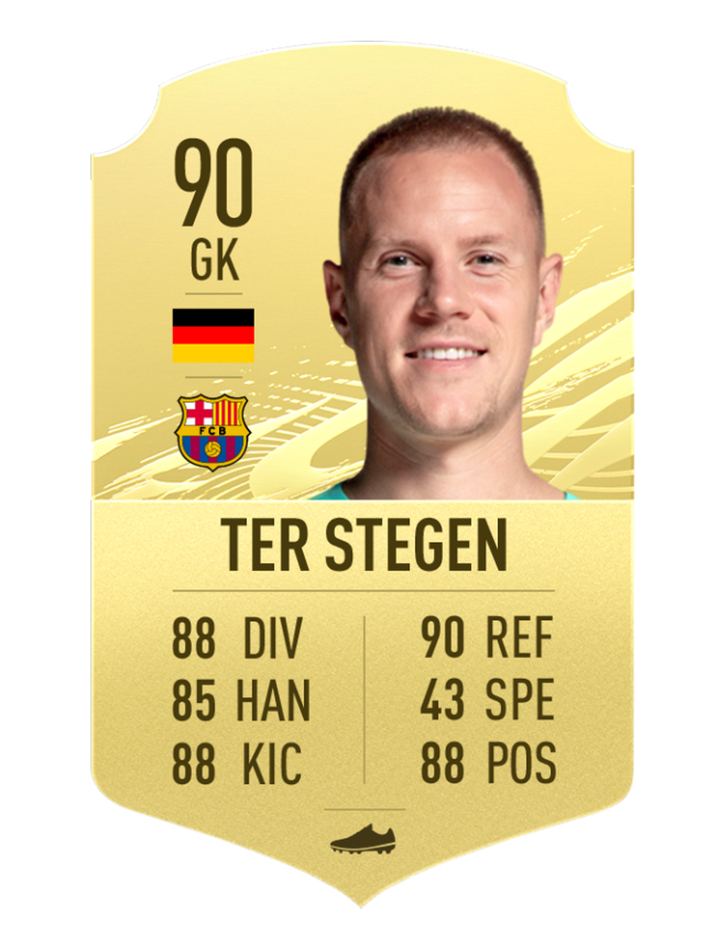 Ter Stegen - Portero (suplente)