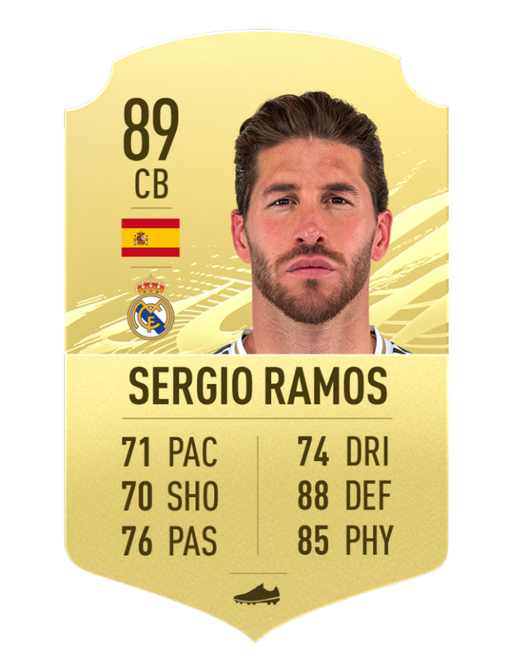 Sergio Ramos - Central (titular)