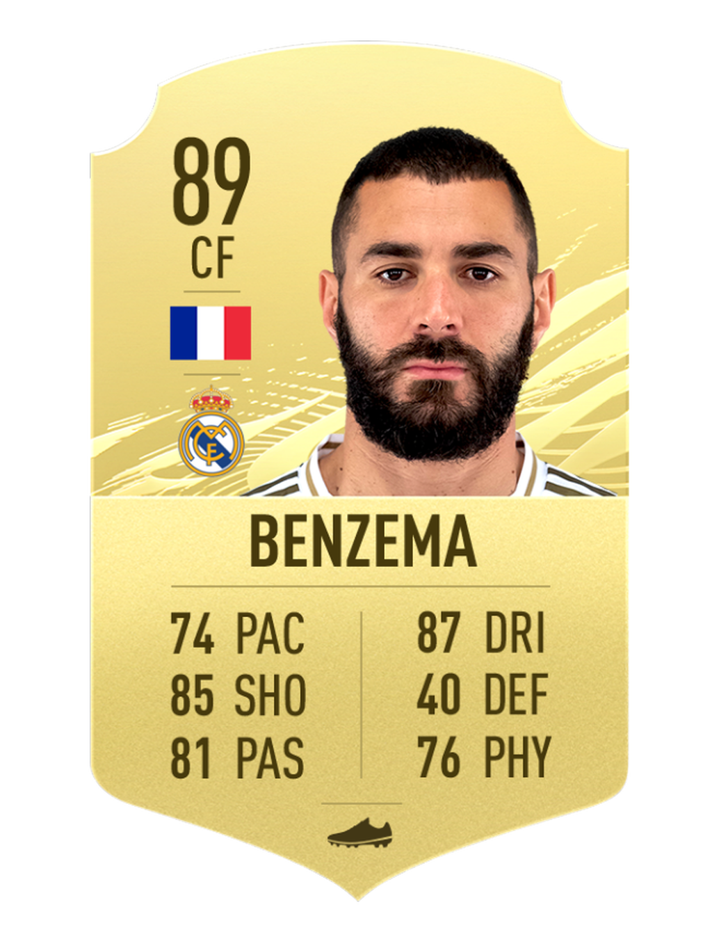 Benzema - Delantero (titular)