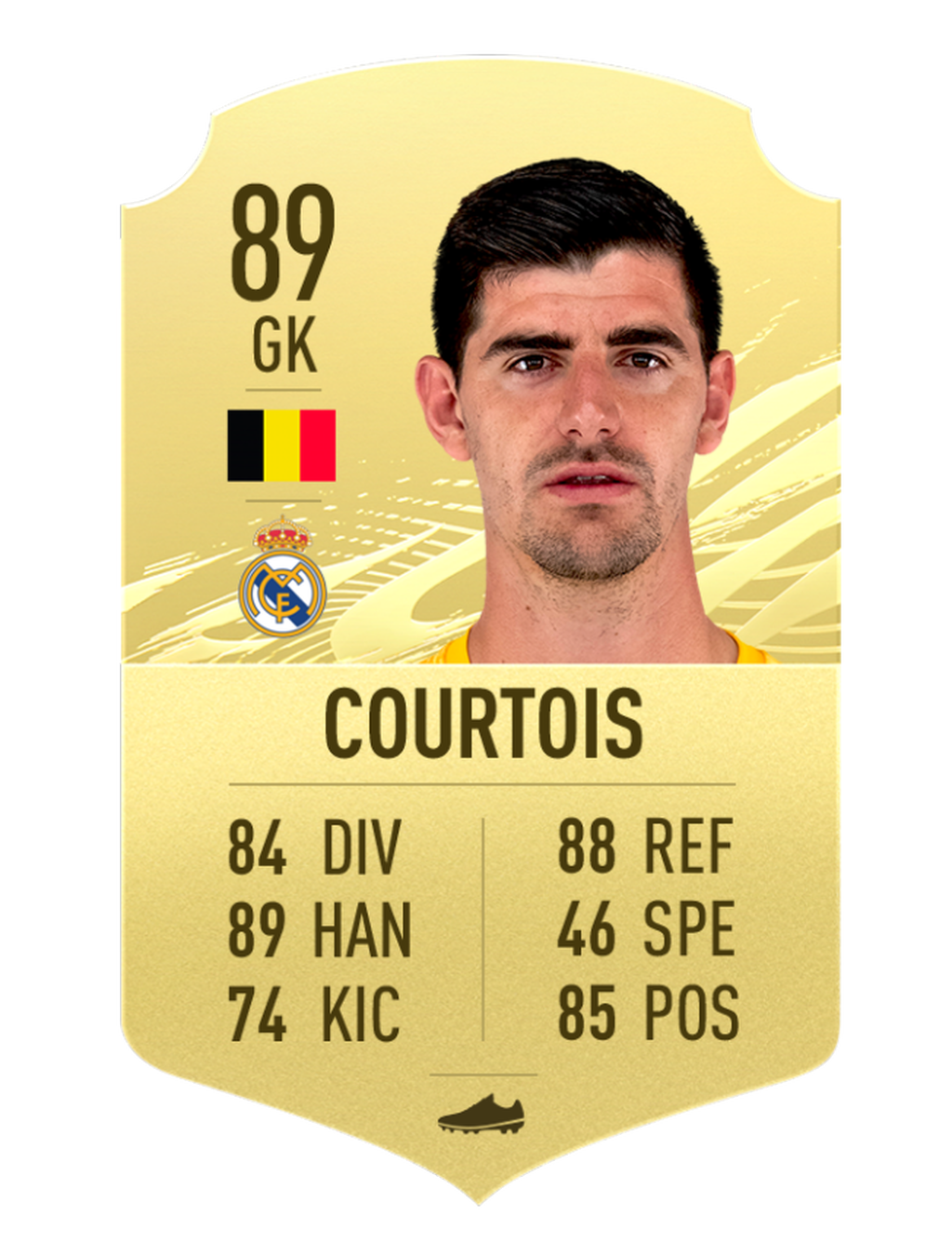 Courtois - Portero (suplente)