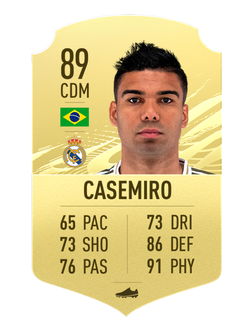 Casemiro - Mediocentro defensivo (titular)