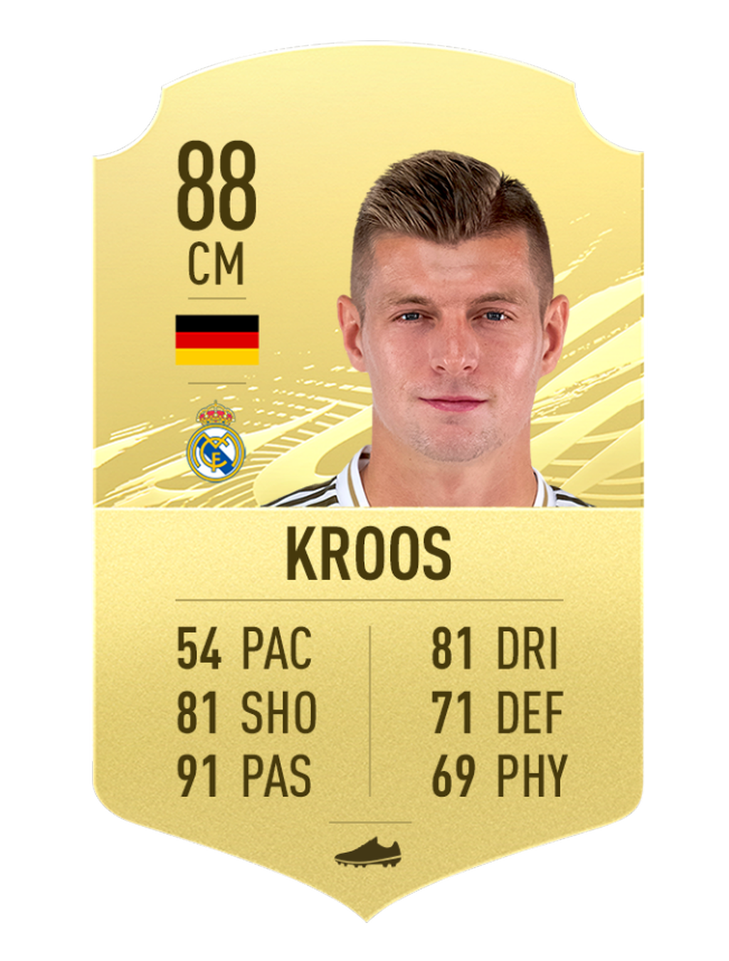 Kroos - Mediocentro (titular)