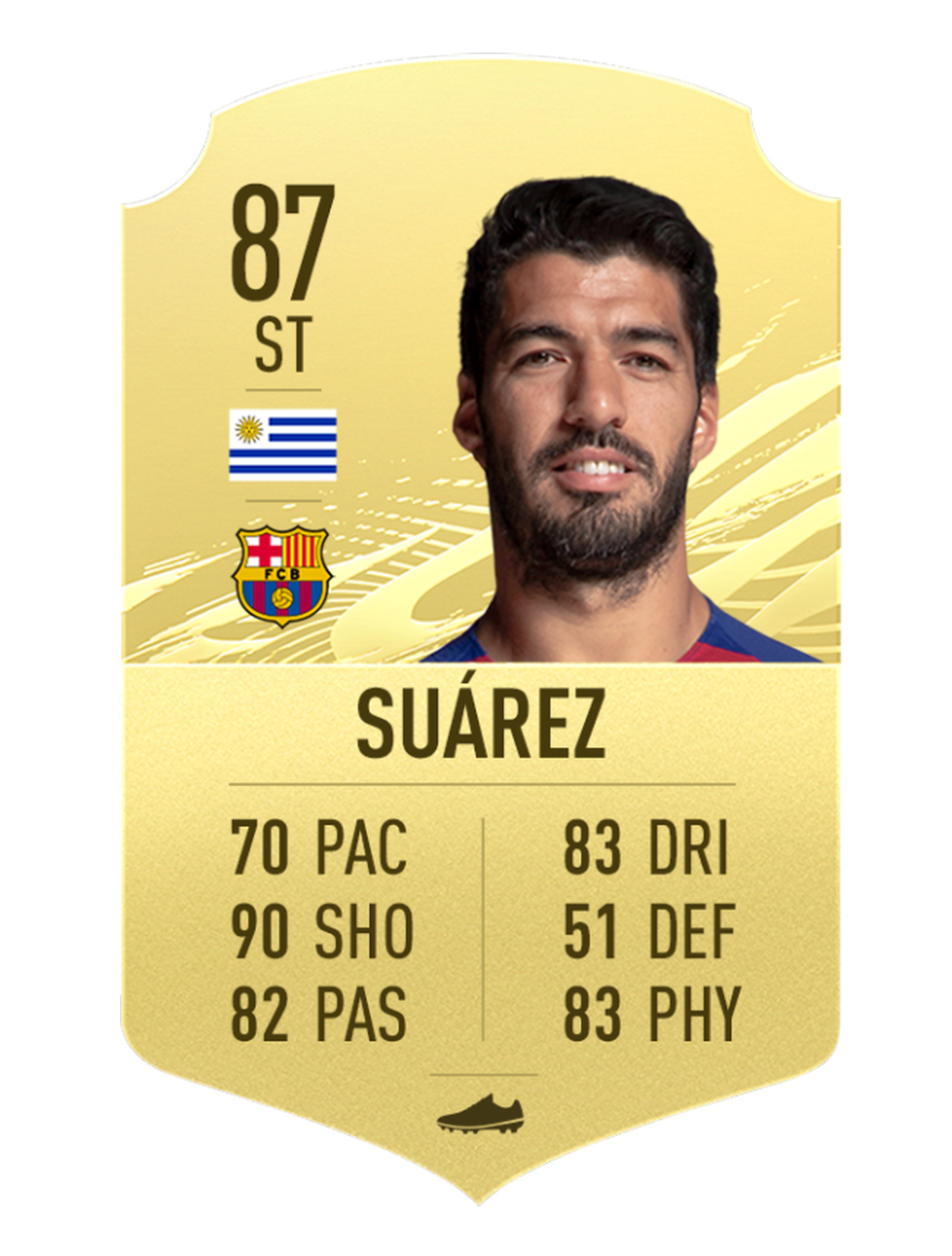 Luis Suárez - Delantero (suplente)