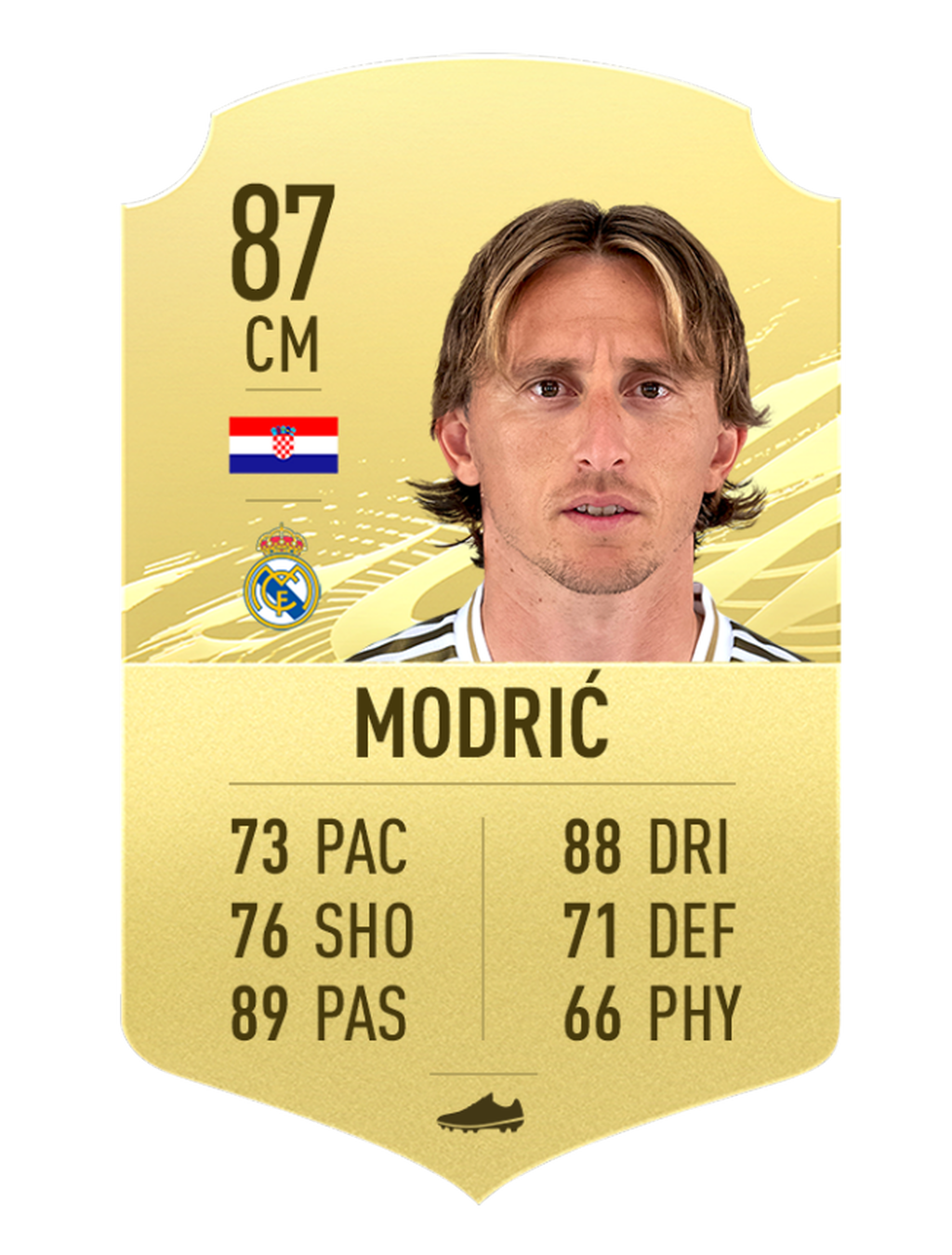 Modric - Mediocentro (titular)