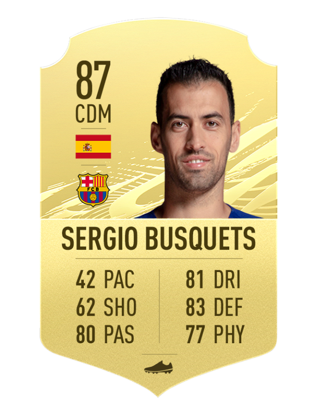 Busquets - Centrocampista defensivo (suplente)