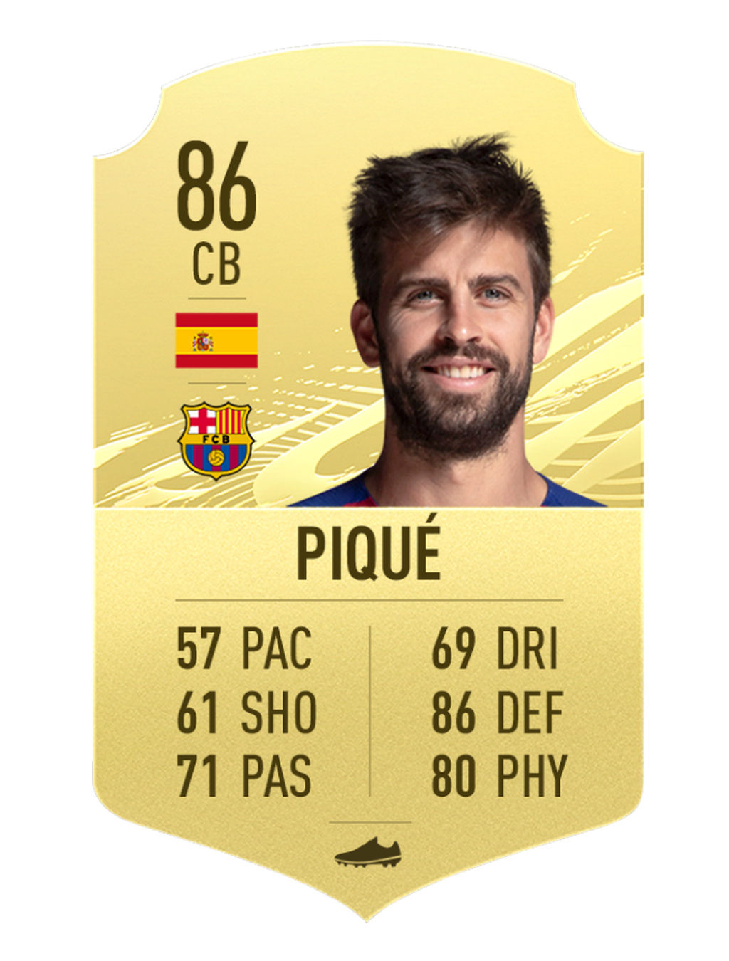 Piqué - Central (titular)