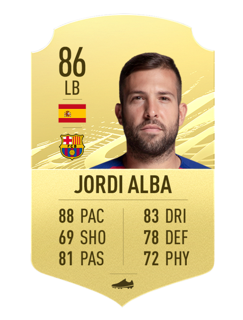 Jordi Alba - Lateral izquierdo (titular)