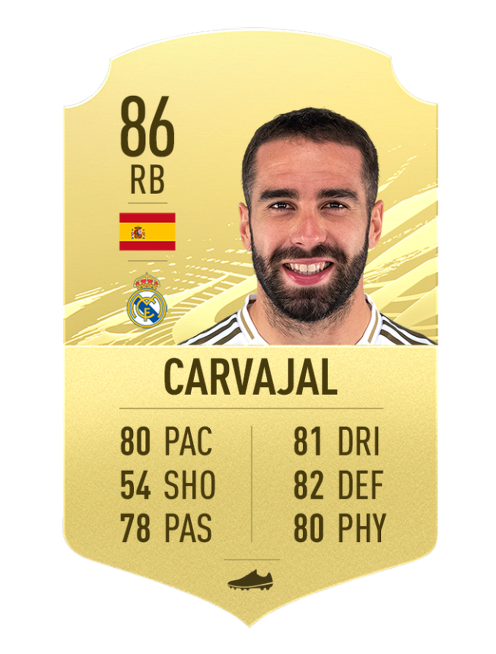 Carvajal - Lateral derecho (titular)