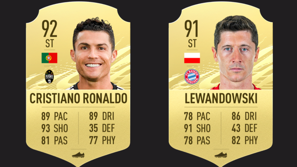 Los mejores delanteros de FIFA 21