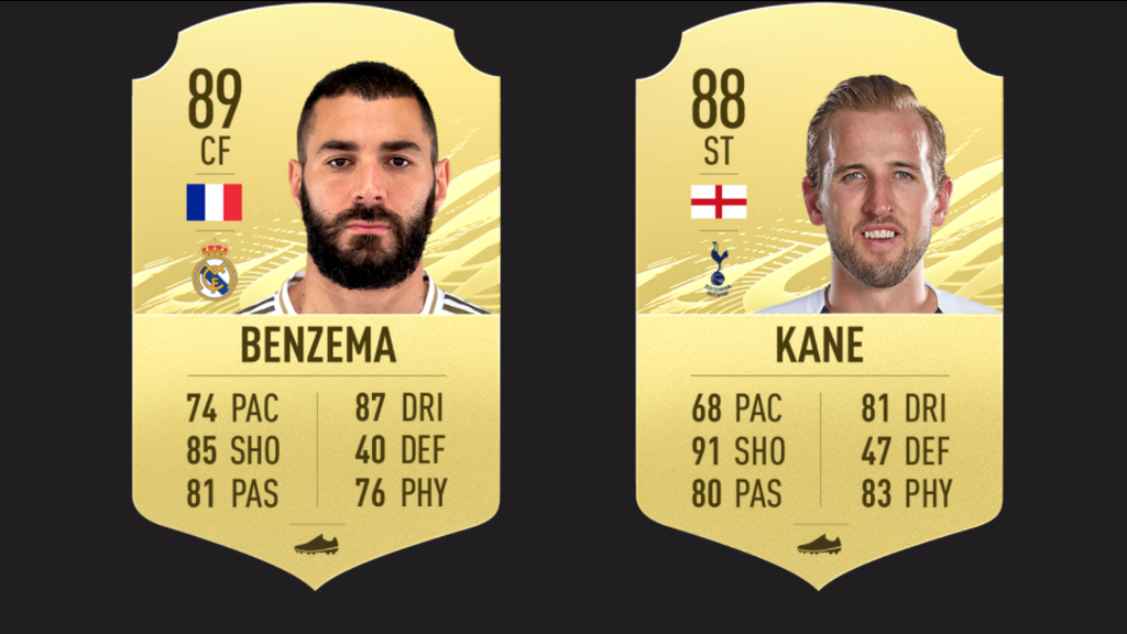 Los mejores delanteros de FIFA 21