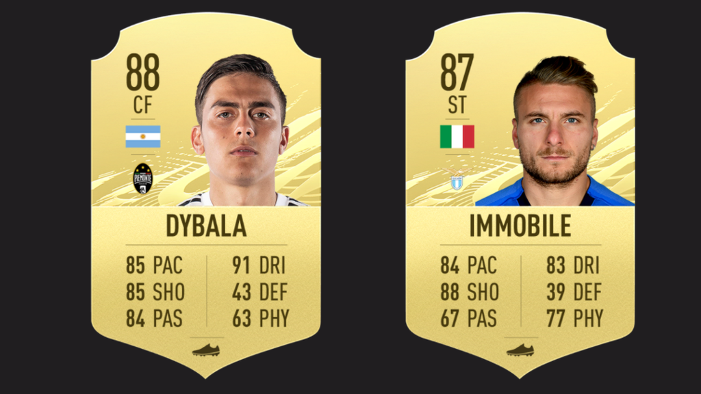 Los mejores delanteros de FIFA 21