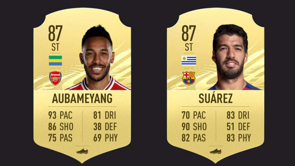 Los mejores delanteros de FIFA 21