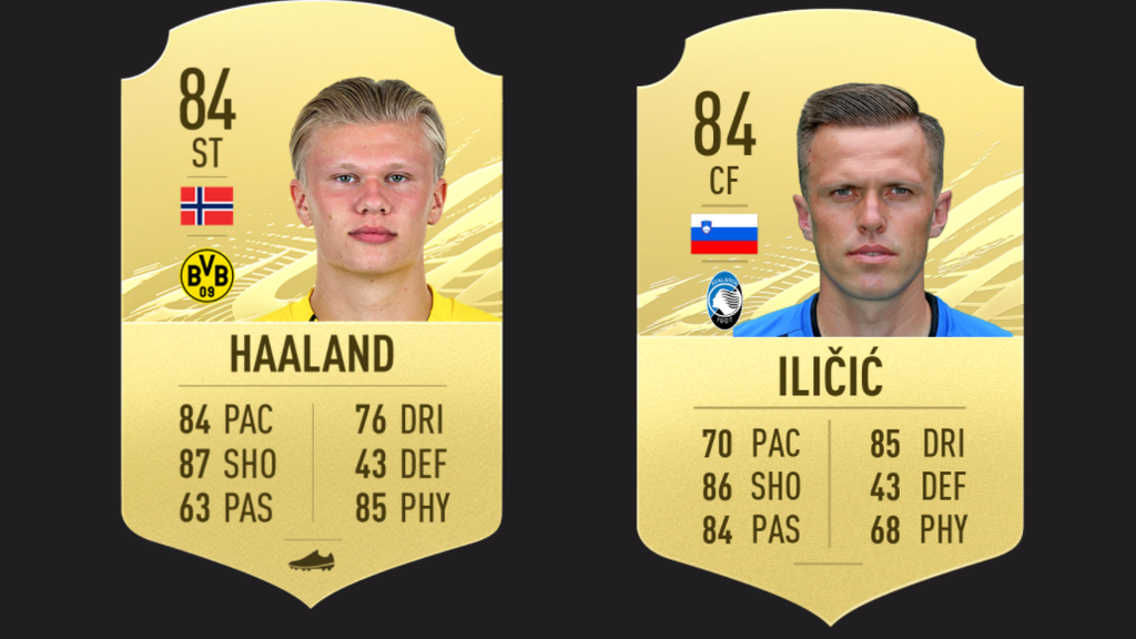 Los mejores delanteros de FIFA 21