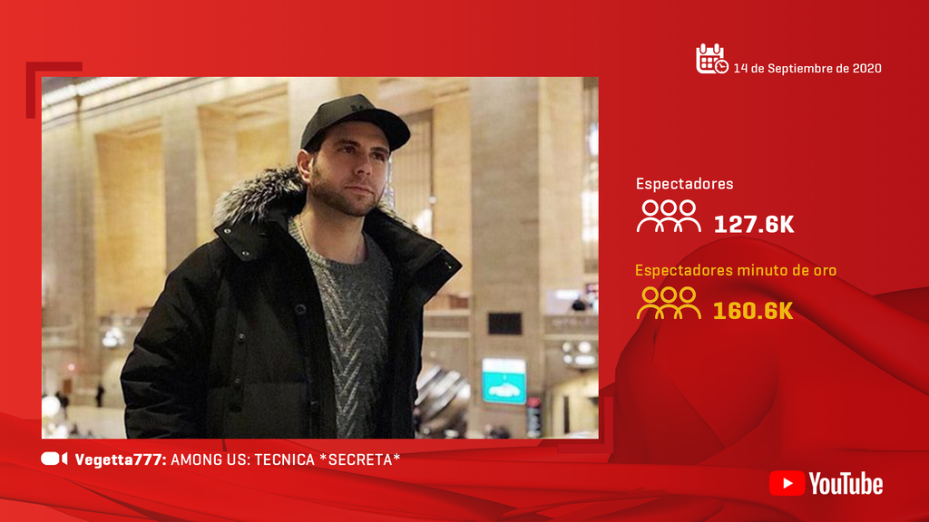 Vegetta777