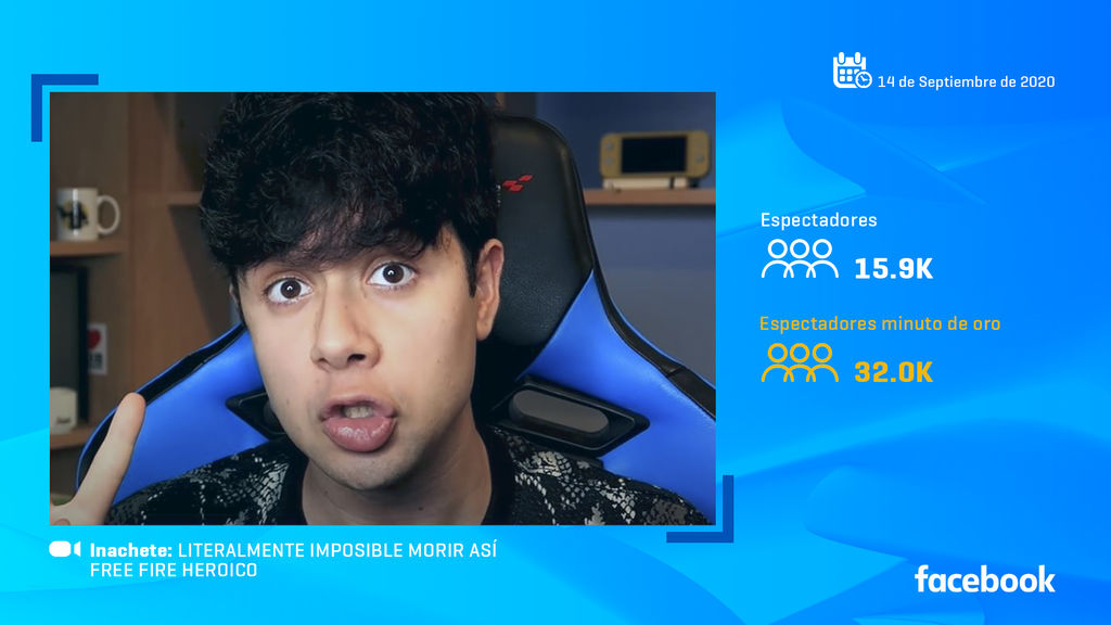 Vegetta777 sigue sin soltar el primer puesto de lo más visto