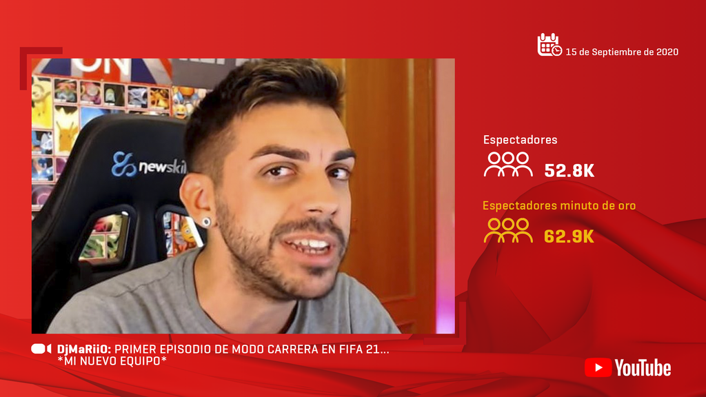 DjMaRiiO