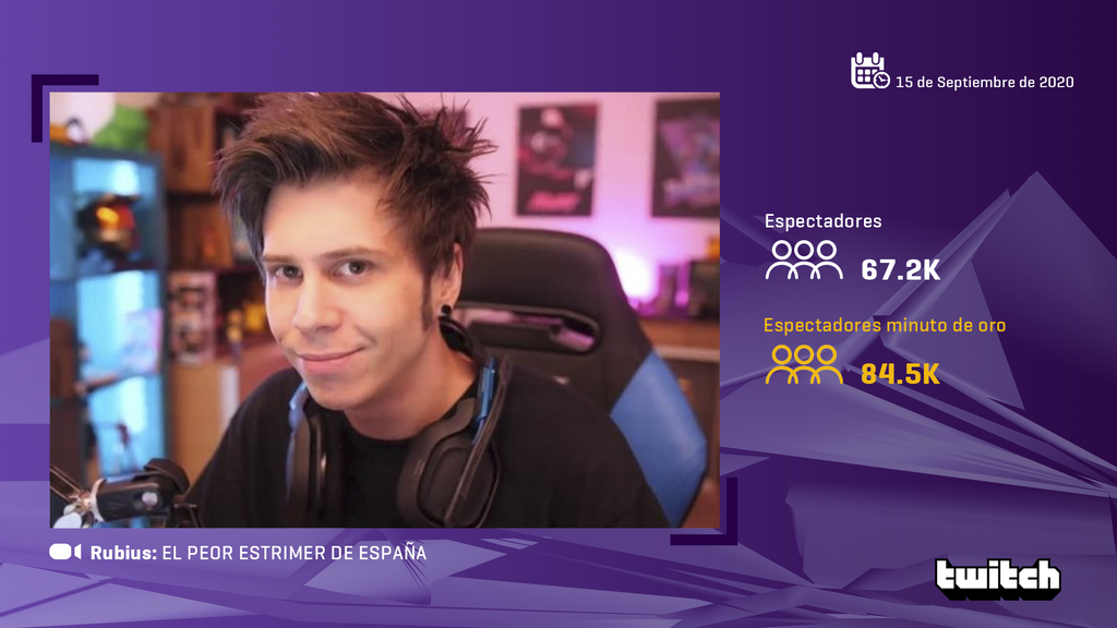ElRubius