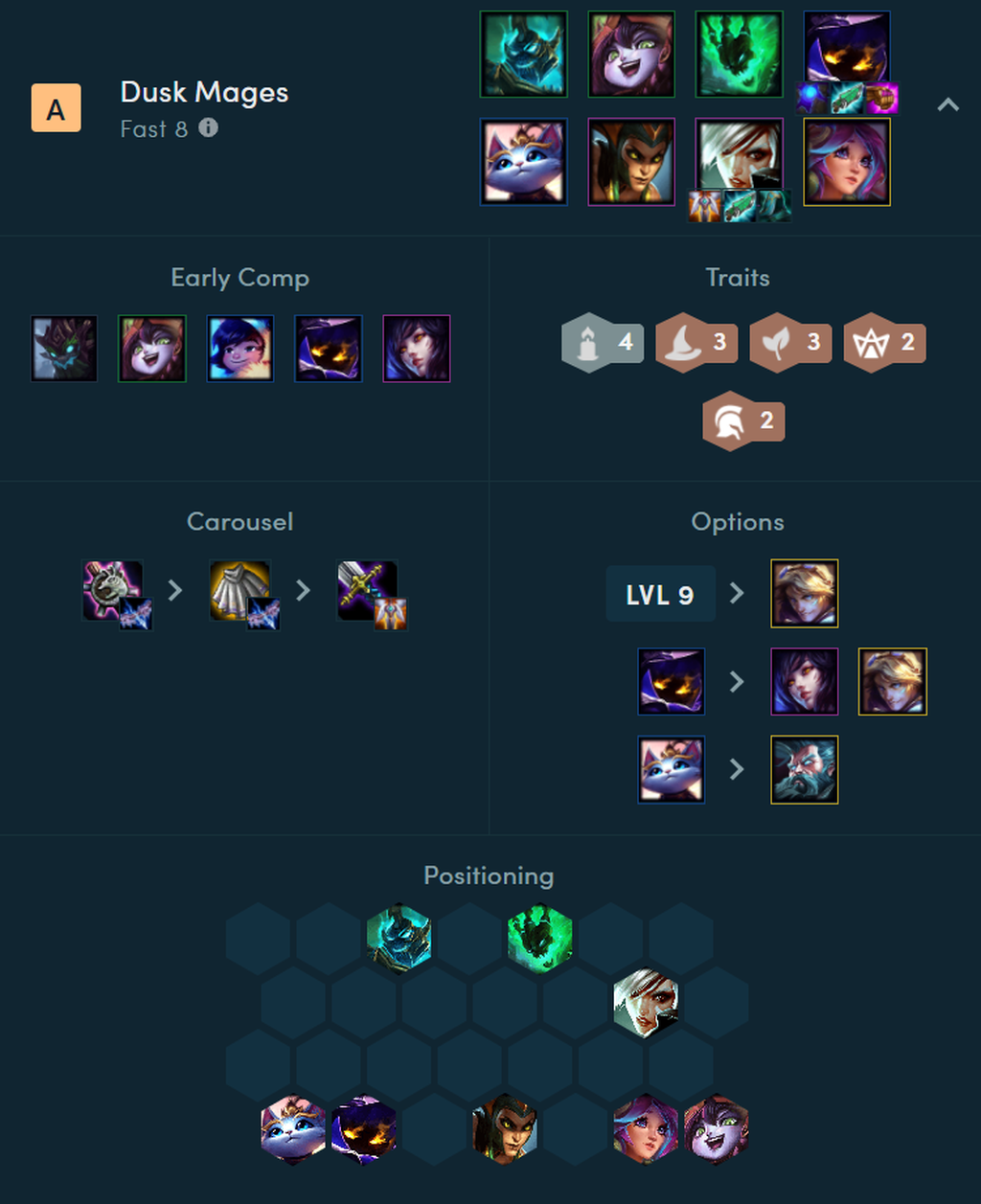 Magos + Anochecer