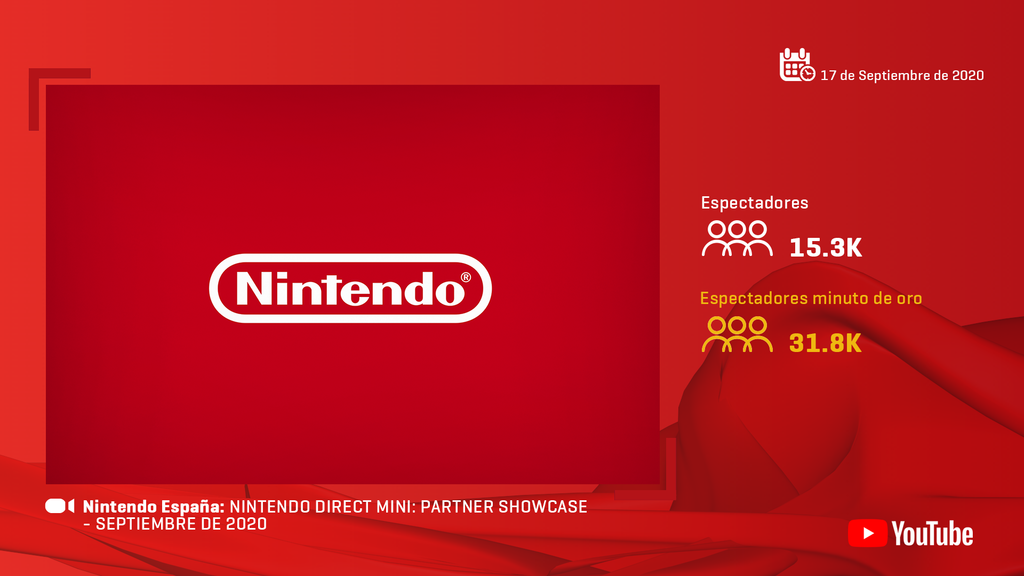 Nintendo