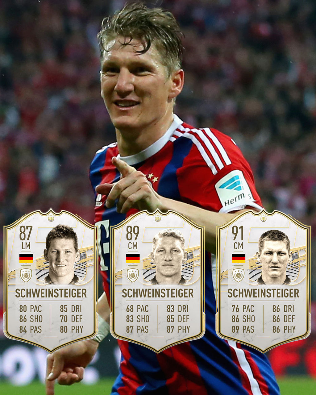 Bastian Schweinsteiger