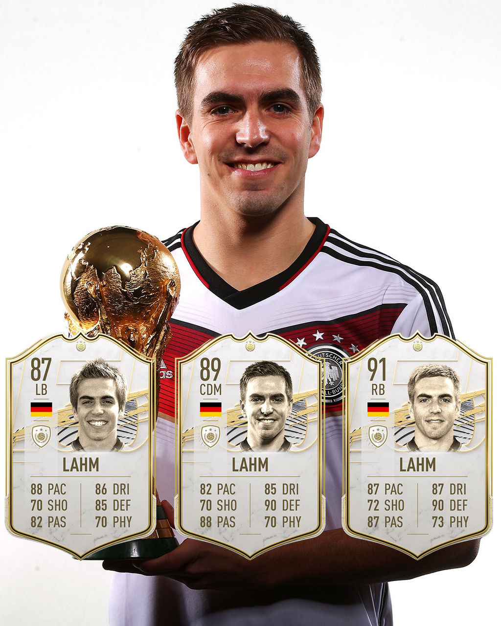 Philipp Lahm