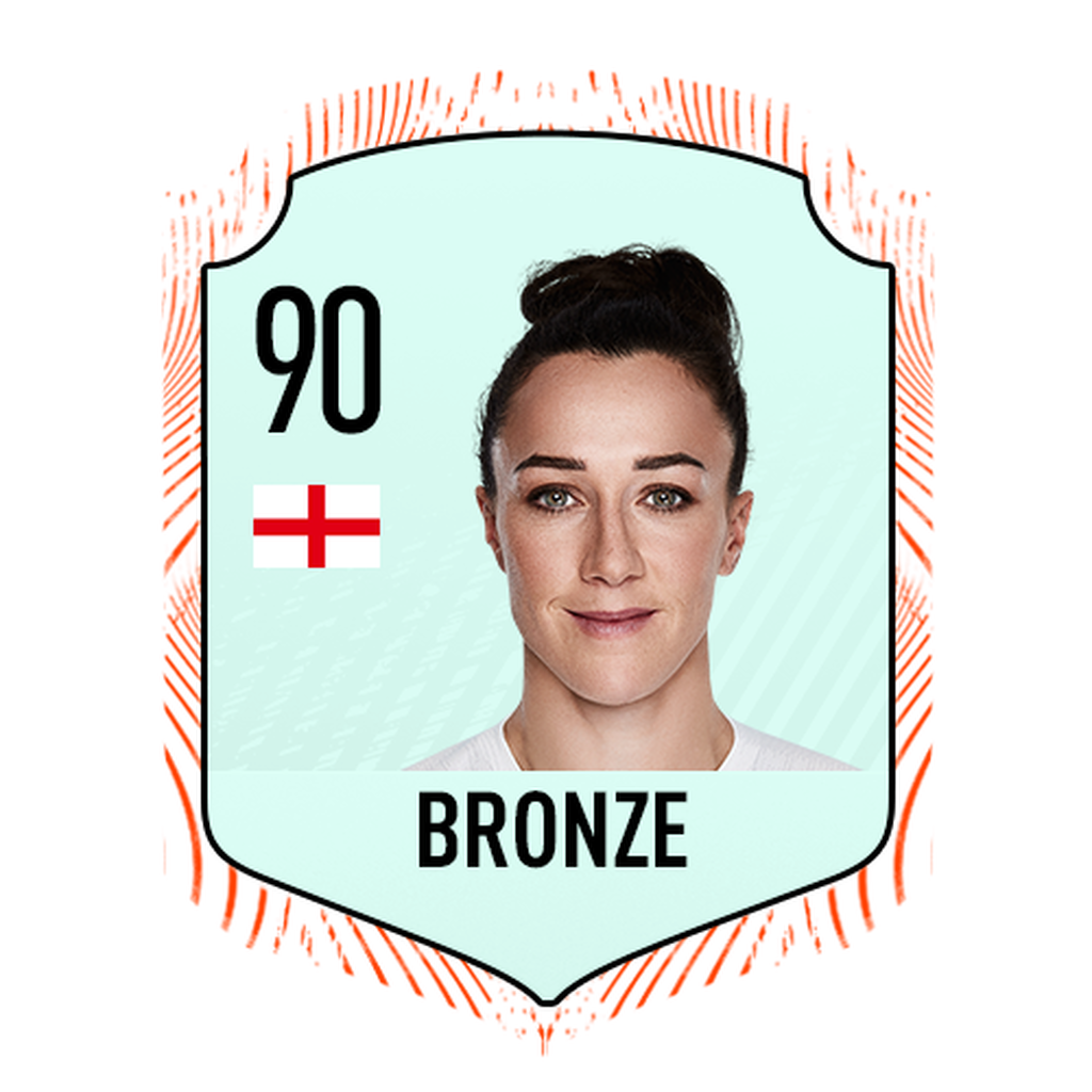 Lucy Bronze