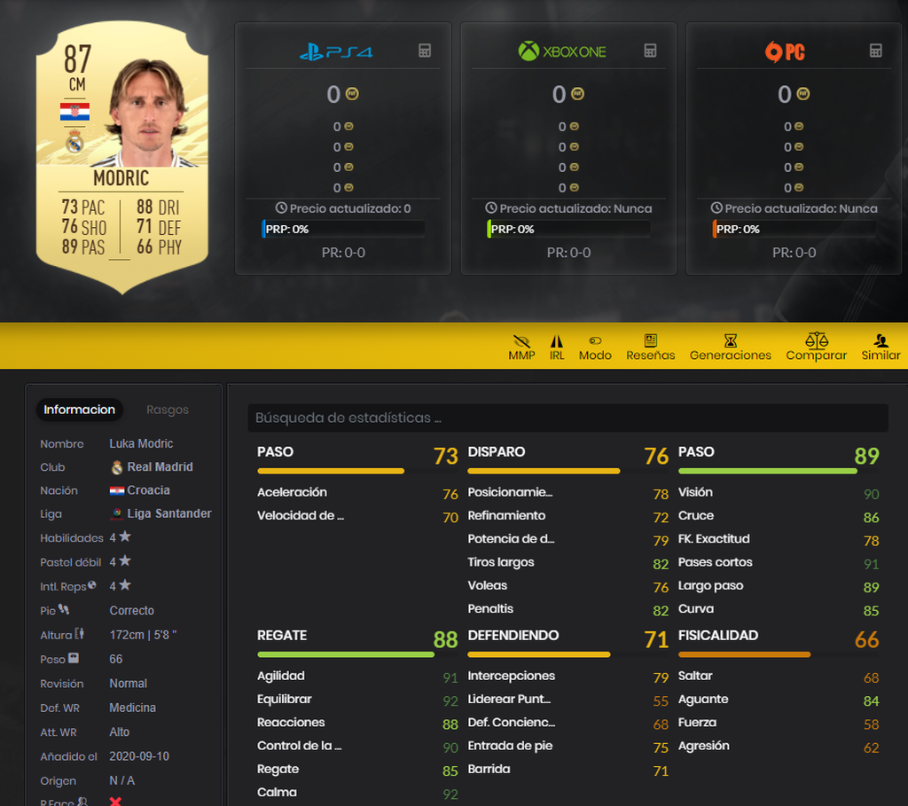 Modric