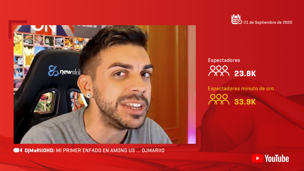 DjMaRiiO