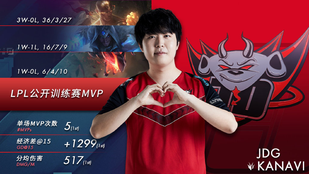 Kanavi - JD Gaming