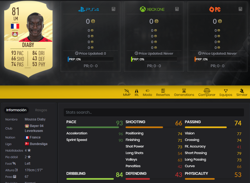 Diaby