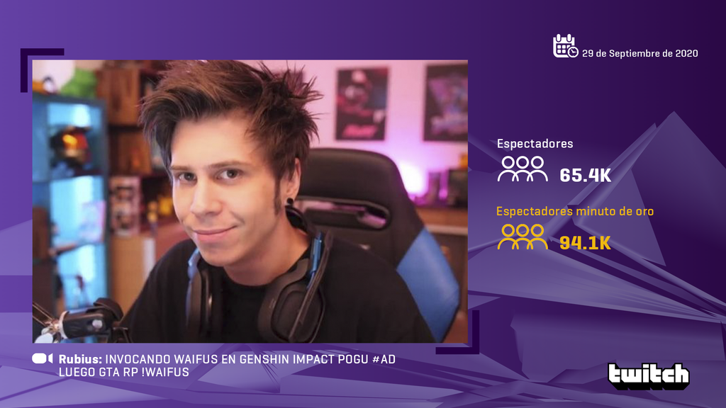 ElRubius